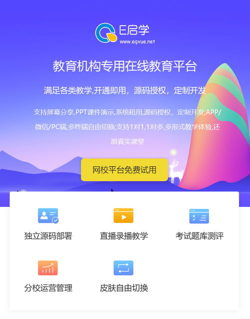 在線網(wǎng)校系統(tǒng)源碼開發(fā),教育系統(tǒng)源碼,app pc 后臺